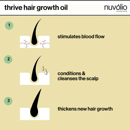 Nuvolio Hair Oil